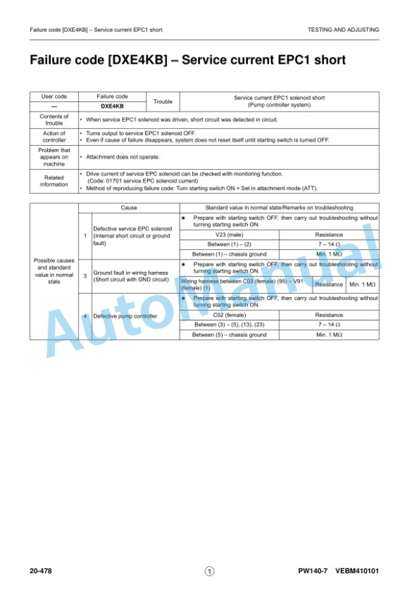 Komatsu PW140-7 Wheeled Excavator Shop Manual VEBM410101 4 Komatsu PW140-7 Wheeled Excavator Shop Manual VEBM410101 - Image 4