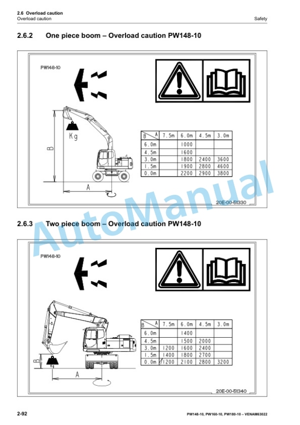 Alternative view of Komatsu PW148-10, PW160-10, PW180-10 Wheeled Excavator Operation and Maintenance Manual VENAM63022