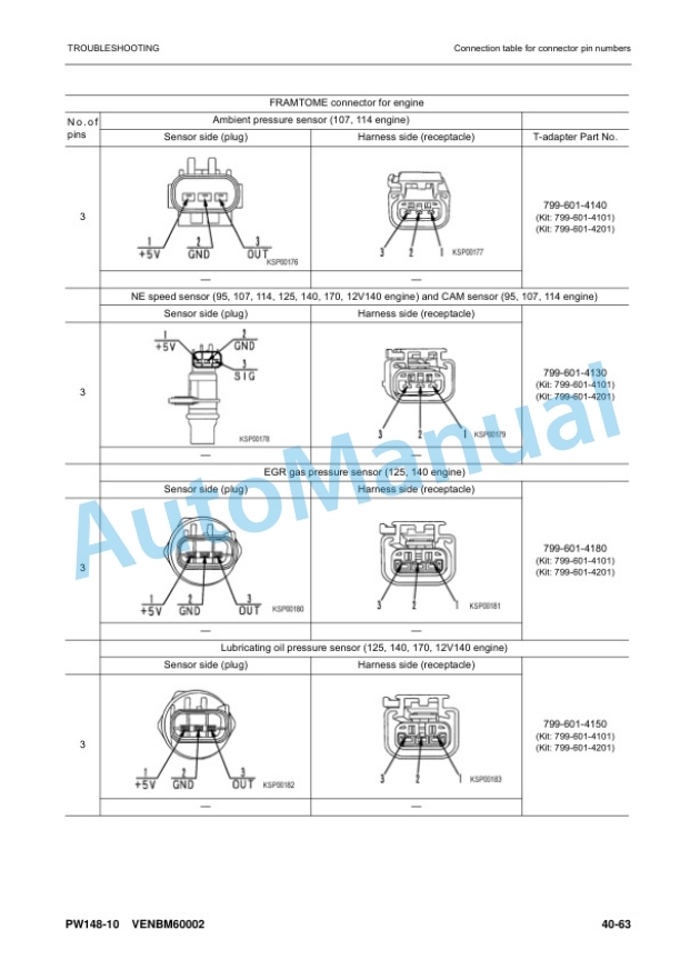 Komatsu PW148-10 Wheel Excavator Shop Manual VENBM60002 3 Komatsu PW148-10 Wheel Excavator Shop Manual VENBM60002-3