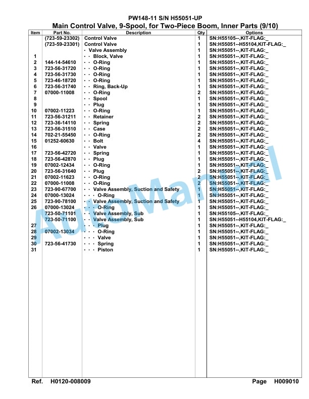 Komatsu PW148-11 Hydraulic Excavator Parts Manual PW00005H 2 Komatsu PW148-11 Hydraulic Excavator Parts Manual PW00005H-2
