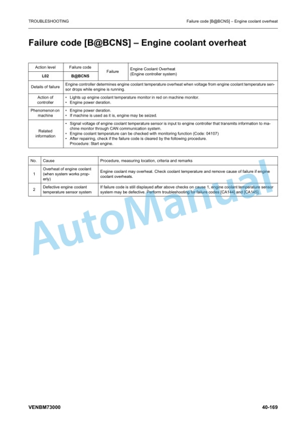 Komatsu PW148-11, PW158-11, PW160-11 Troubleshooting Manual VENBM73000 2 Komatsu PW148-11, PW158-11, PW160-11 Troubleshooting Manual VENBM73000-2