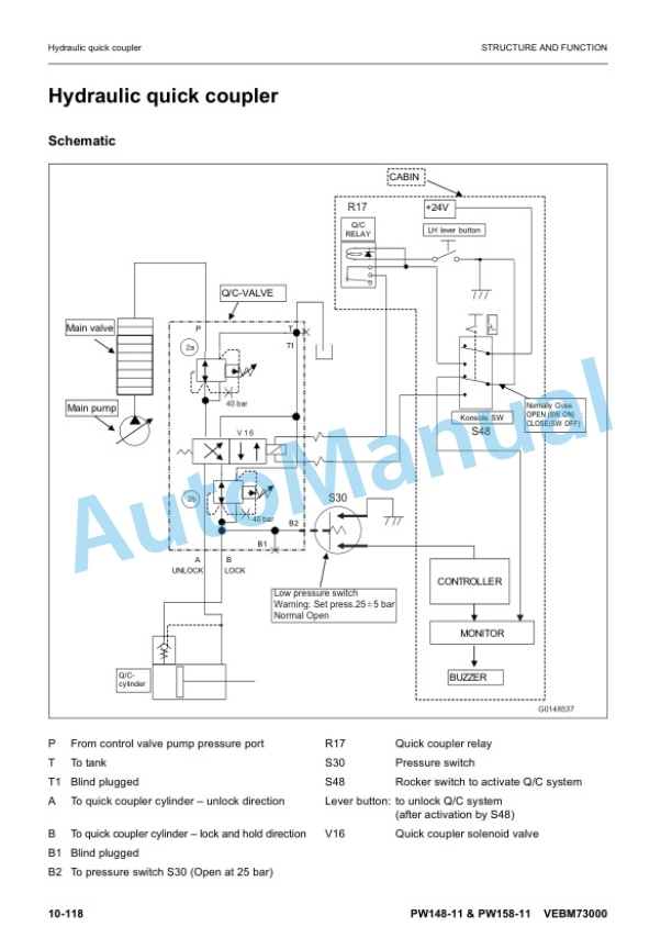Alternative view of Komatsu PW148-11, PW158-11 Wheeled Excavator Shop Manual VENBM73000