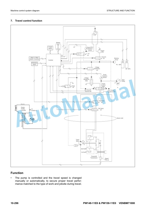 Komatsu PW148-11E0, PW158-11E0 Wheeled Excavator Shop Manual VENBM71000 3 Komatsu PW148-11E0, PW158-11E0 Wheeled Excavator Shop Manual VENBM71000 - Image 3