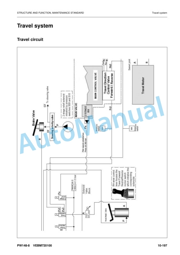 Alternative view of Komatsu PW148-8 Wheeled Excavator Shop Manual VEBM720100