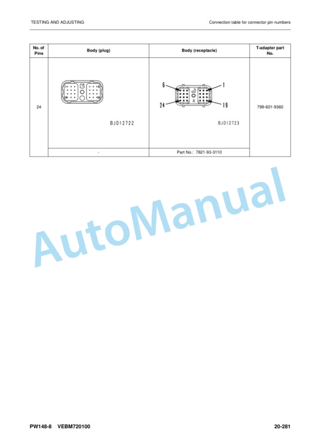 Komatsu PW148-8 Wheeled Excavator Shop Manual VEBM720100 3 Komatsu PW148-8 Wheeled Excavator Shop Manual VEBM720100 - Image 3
