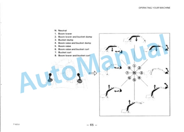 Komatsu PW150-1 Hydraulic Excavator Operation and Maintenance Manual SEAM020E0106 3 Komatsu PW150-1 Hydraulic Excavator Operation and Maintenance Manual SEAM020E0106 - Image 3
