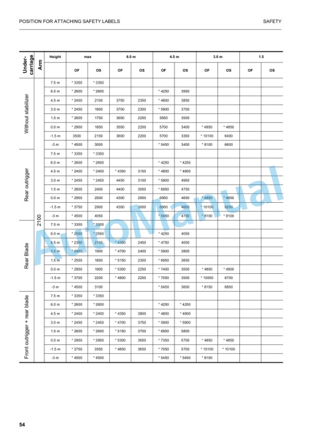 Alternative view of Komatsu PW150ES-6K Hydraulic Excavator Operation and Maintenance Manual UEAM000103