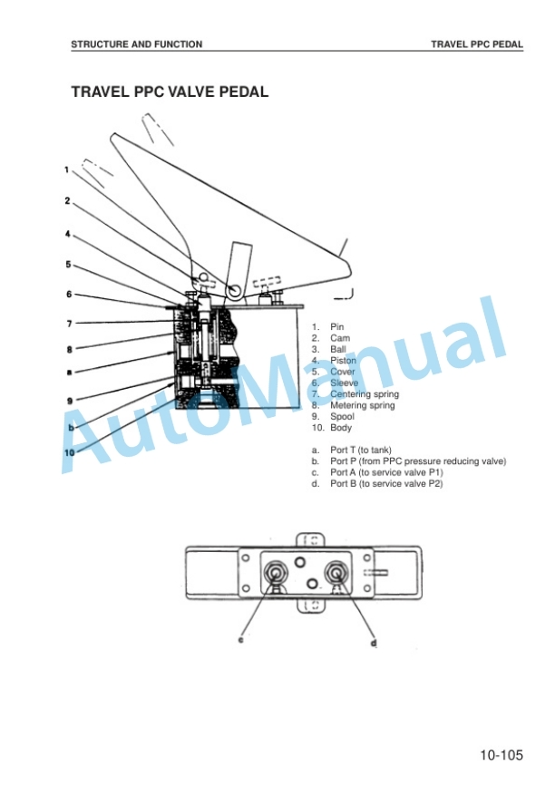 Komatsu PW150ES-6K Hydraulic Excavator Shop Manual UEBM000401 2 Komatsu PW150ES-6K Hydraulic Excavator Shop Manual UEBM000401-2