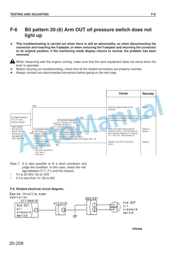 Komatsu PW150ES-6K Hydraulic Excavator Shop Manual UEBM000401 4 Komatsu PW150ES-6K Hydraulic Excavator Shop Manual UEBM000401-4
