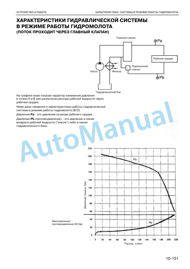Komatsu PW150ES-6K Service Manual URBM000800 3 Komatsu PW150ES-6K Service Manual URBM000800-3