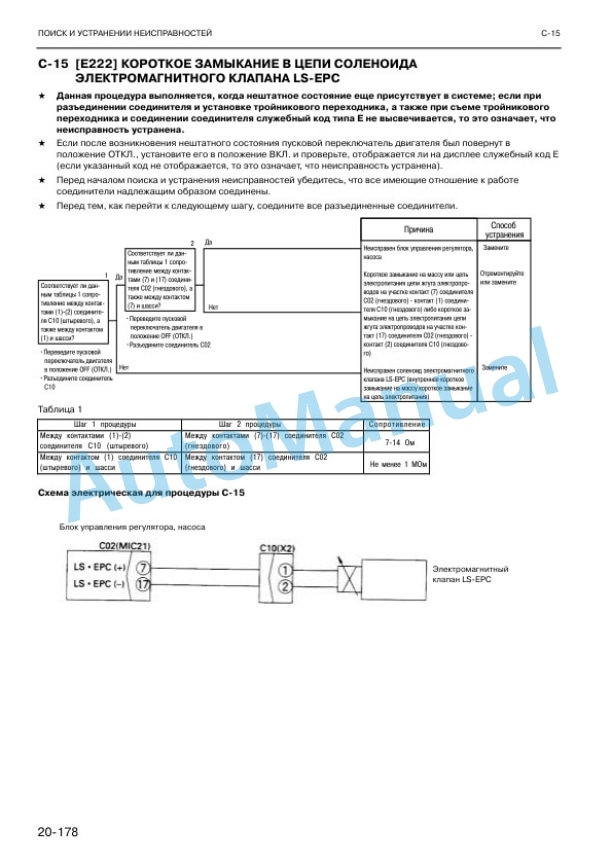 Komatsu PW150ES-6K Service Manual URBM000800 5 Komatsu PW150ES-6K Service Manual URBM000800-5