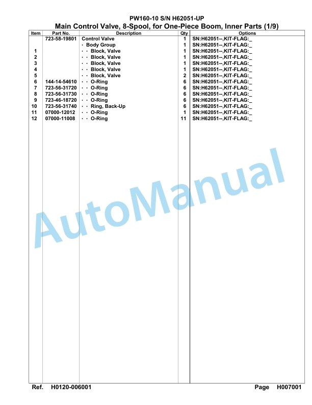 Komatsu PW160-10 Hydraulic Excavator Parts Manual PW00001H 2 Komatsu PW160-10 Hydraulic Excavator Parts Manual PW00001H-2