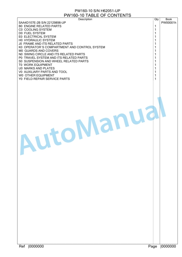 Komatsu PW160-10 Wheeled Excavator Parts Manual PW00001H