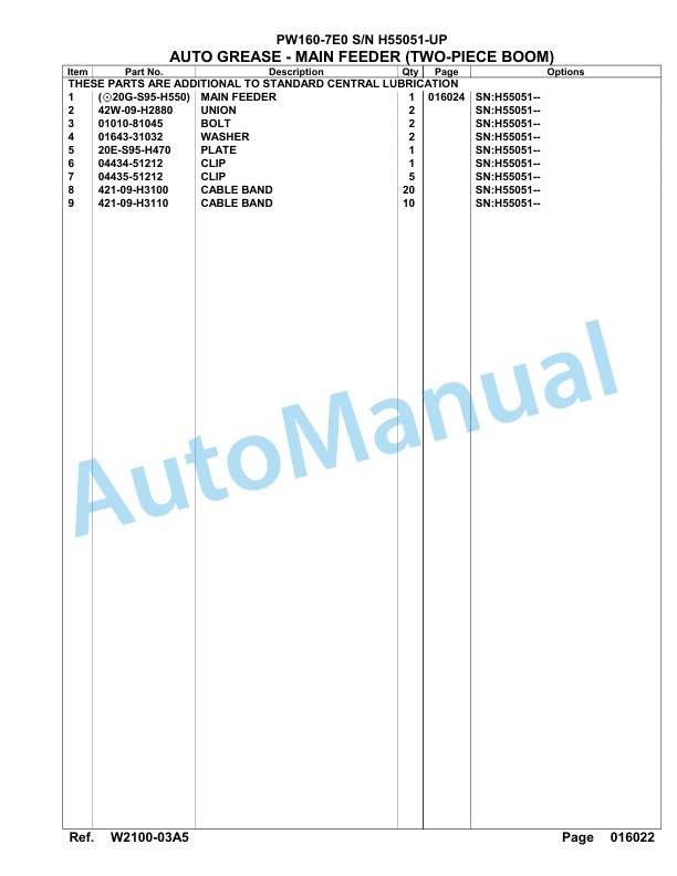 Komatsu PW160-7E0 Hydraulic Excavator Parts Manual H55051-UP 5 Komatsu PW160-7E0 Hydraulic Excavator Parts Manual H55051-UP-5