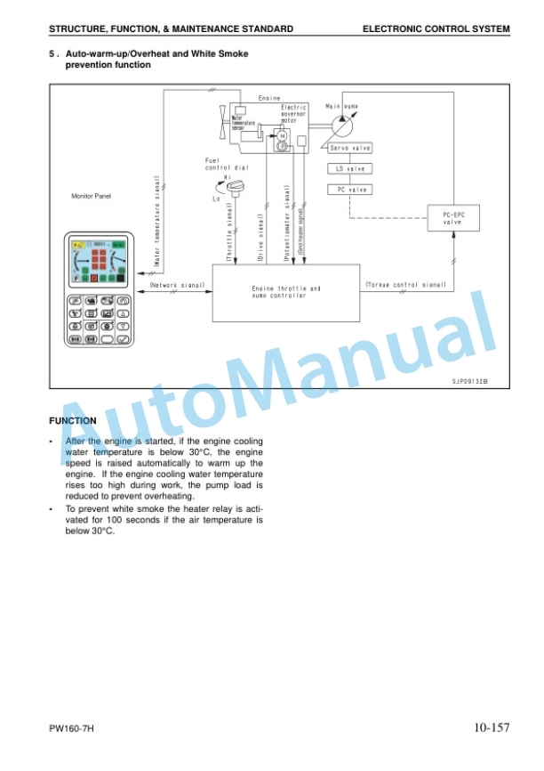 Alternative view of Komatsu PW160-7H Wheel Excavator Shop Manual VEBM390100