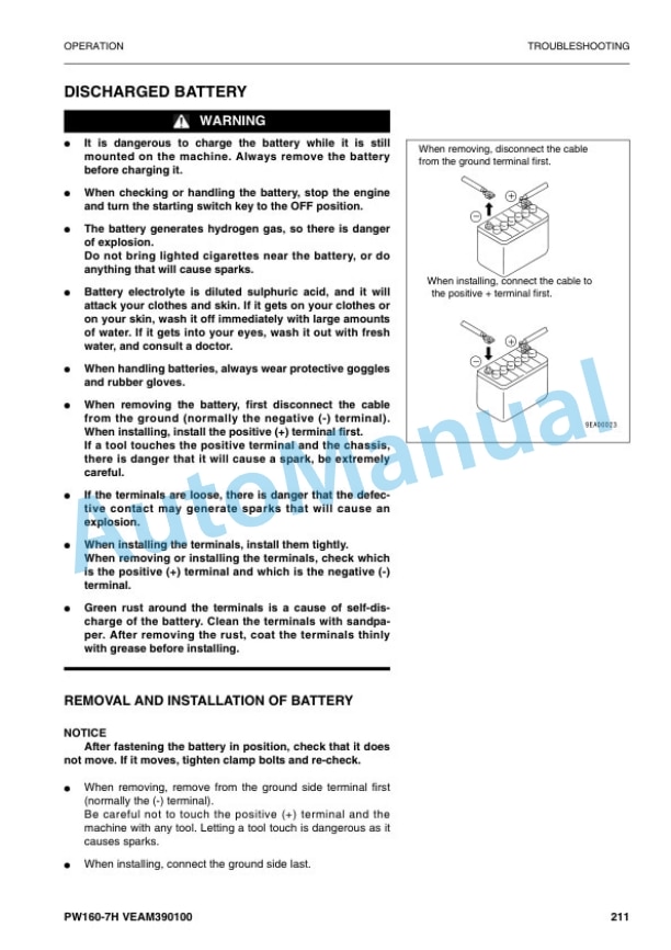 Komatsu PW160-7H Wheeled Excavator Operation and Maintenance Manual VEAM390100 4 Komatsu PW160-7H Wheeled Excavator Operation and Maintenance Manual VEAM390100 - Image 4