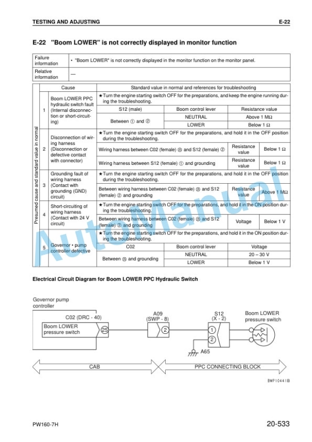 Komatsu PW160-7H Wheeled Excavator Shop Manual VEBM390100 4 Komatsu PW160-7H Wheeled Excavator Shop Manual VEBM390100 - Image 4