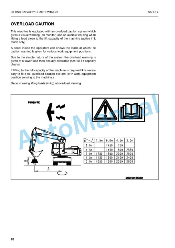 Alternative view of Komatsu PW160-7K Wheeled Excavator Operation and Maintenance Manual UEAM003201