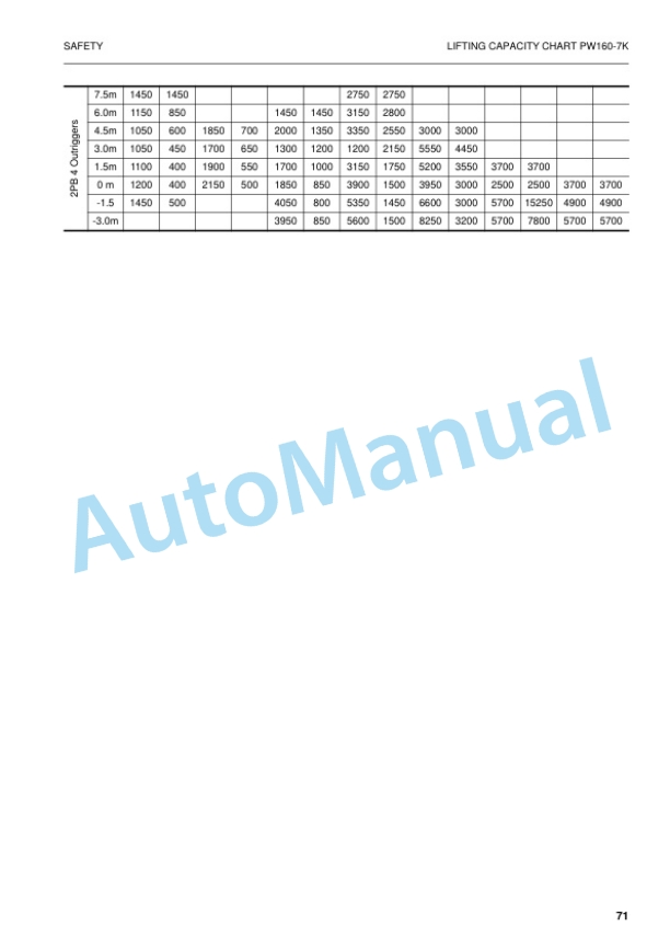 Alternative view of Komatsu PW160-7K Wheeled Excavator Operation and Maintenance Manual UEAM003203