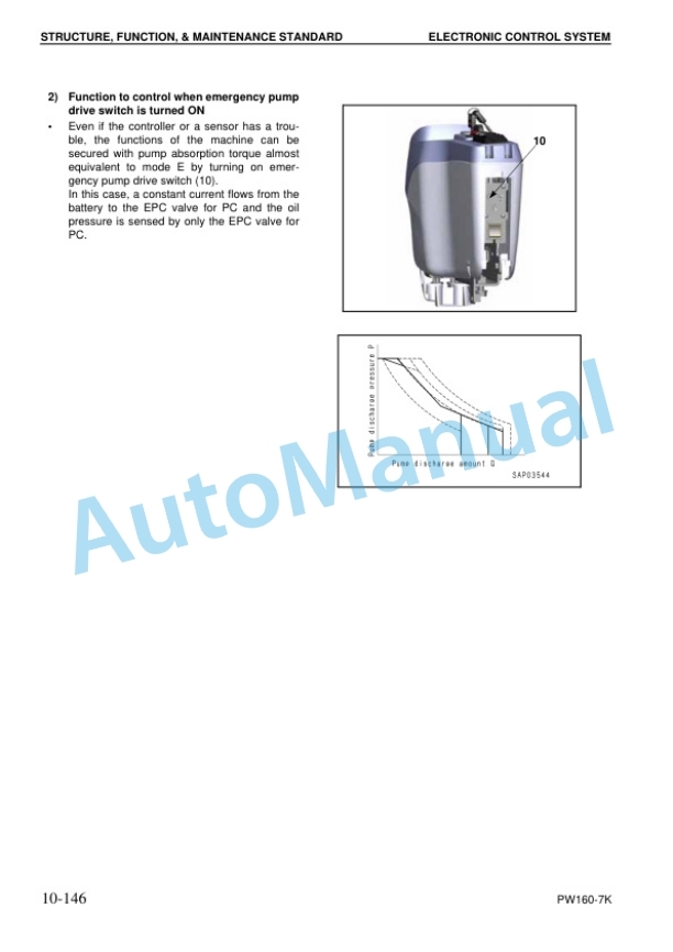 Alternative view of Komatsu PW160-7K Wheeled Excavator Shop Manual UEBM002500