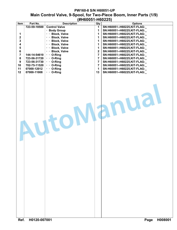 Komatsu PW160-8 Hydraulic Excavator Parts Manual SAA4D1CH 2 Komatsu PW160-8 Hydraulic Excavator Parts Manual SAA4D1CH-2