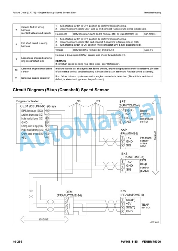 Komatsu PW168-11E1 Wheeled Excavator Shop Manual VENBM75000 3 Komatsu PW168-11E1 Wheeled Excavator Shop Manual VENBM75000 - Image 3