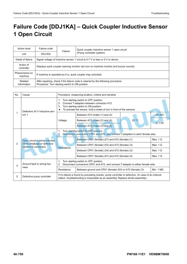 Komatsu PW168-11E1 Wheeled Excavator Shop Manual VENBM75000 4 Komatsu PW168-11E1 Wheeled Excavator Shop Manual VENBM75000 - Image 4