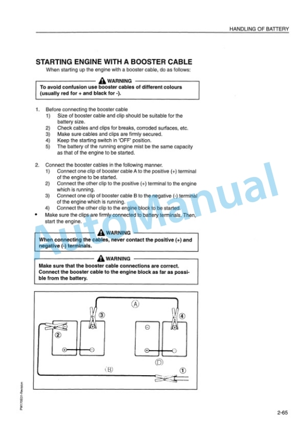 Komatsu PW170-5K Wheeled Excavator Operation and Maintenance Manual EEAM000102 4 Komatsu PW170-5K Wheeled Excavator Operation and Maintenance Manual EEAM000102-4