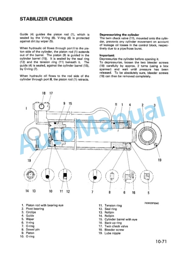 Komatsu PW170-5K Wheeled Excavator Shop Manual EEBM000106 2 Komatsu PW170-5K Wheeled Excavator Shop Manual EEBM000106-2