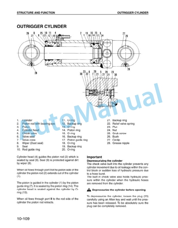 Alternative view of Komatsu PW170ES-6K Hydraulic Excavator Shop Manual UEBM000500