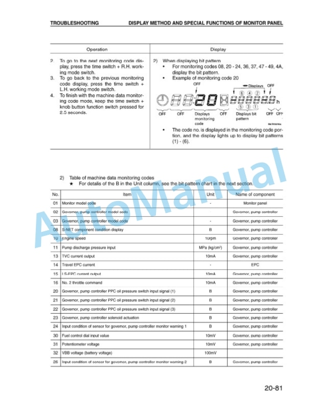 Komatsu PW170ES-6K Hydraulic Excavator Shop Manual UEBM000500 3 Komatsu PW170ES-6K Hydraulic Excavator Shop Manual UEBM000500 - Image 3