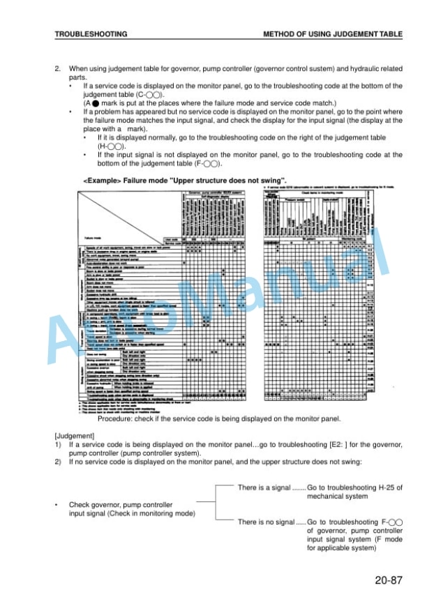 Komatsu PW170ES-6K Hydraulic Excavator Shop Manual UEBM000801 3 Komatsu PW170ES-6K Hydraulic Excavator Shop Manual UEBM000801 - Image 3