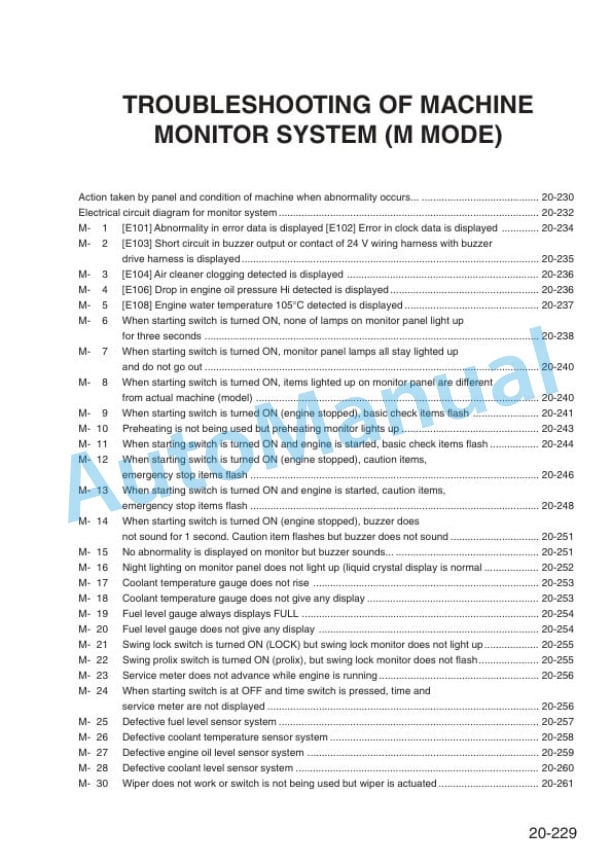 Komatsu PW170ES-6K Hydraulic Excavator Shop Manual UEBM000801 4 Komatsu PW170ES-6K Hydraulic Excavator Shop Manual UEBM000801 - Image 4