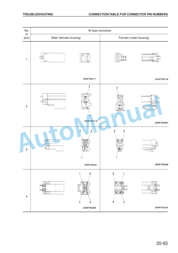 Komatsu PW170ES-6K Hydraulic Excavator Shop Manual UEBM001001 3 Komatsu PW170ES-6K Hydraulic Excavator Shop Manual UEBM001001 - Image 3