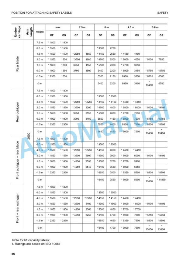 Alternative view of Komatsu PW170ES-6K Wheeled Excavator Operation and Maintenance Manual UEAM000502