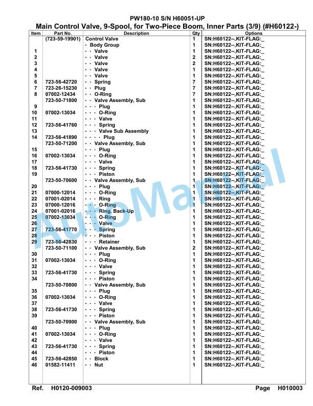 Komatsu PW180-10 Hydraulic Excavator Parts Manual SAA6DE2H 2 Komatsu PW180-10 Hydraulic Excavator Parts Manual SAA6DE2H-2