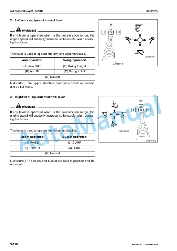 Komatsu PW180-10 Wheeled Excavator Operation and Maintenance Manual VENAM63000 3 Komatsu PW180-10 Wheeled Excavator Operation and Maintenance Manual VENAM63000 - Image 3