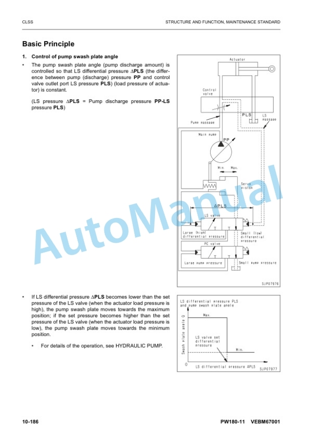 Alternative view of Komatsu PW180-11 Wheel Excavator Shop Manual VENBM67001