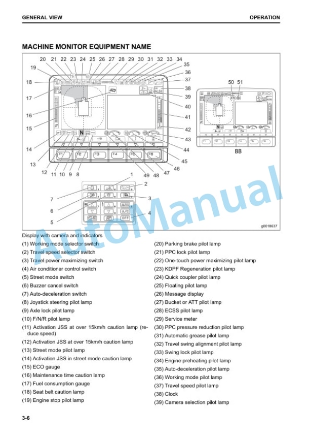 Alternative view of Komatsu PW180-11E0 Wheeled Excavator Operation and Maintenance Manual VENAM70000