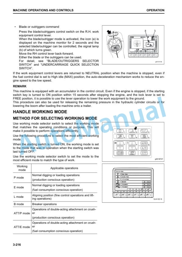 Komatsu PW180-11E0 Wheeled Excavator Operation and Maintenance Manual VENAM70000 4 Komatsu PW180-11E0 Wheeled Excavator Operation and Maintenance Manual VENAM70000 - Image 4