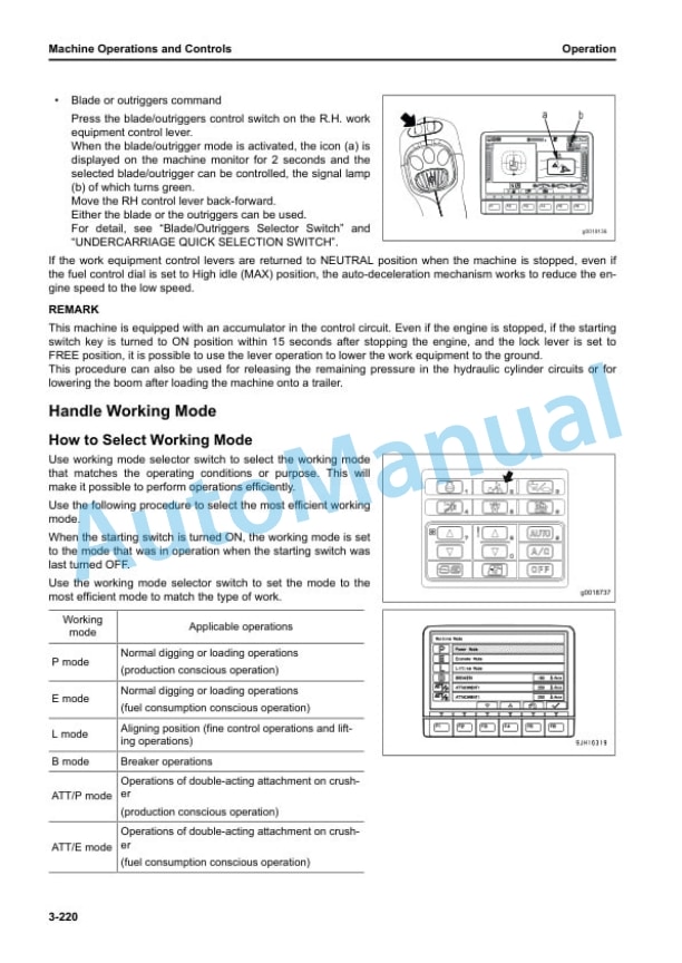 Komatsu PW180-11E0 Wheeled Excavator Operation and Maintenance Manual VENAM70002 4 Komatsu PW180-11E0 Wheeled Excavator Operation and Maintenance Manual VENAM70002 - Image 4