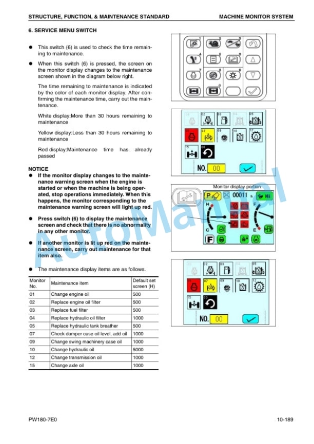 Alternative view of Komatsu PW180-7E0 Wheeled Excavator Shop Manual