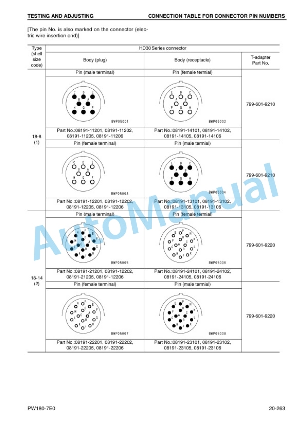 Komatsu PW180-7E0 Wheeled Excavator Shop Manual 3 Komatsu PW180-7E0 Wheeled Excavator Shop Manual - Image 3