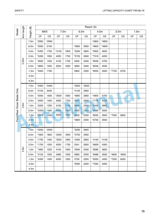 Alternative view of Komatsu PW180-7K Wheeled Excavator Operation and Maintenance Manual UEAM004501