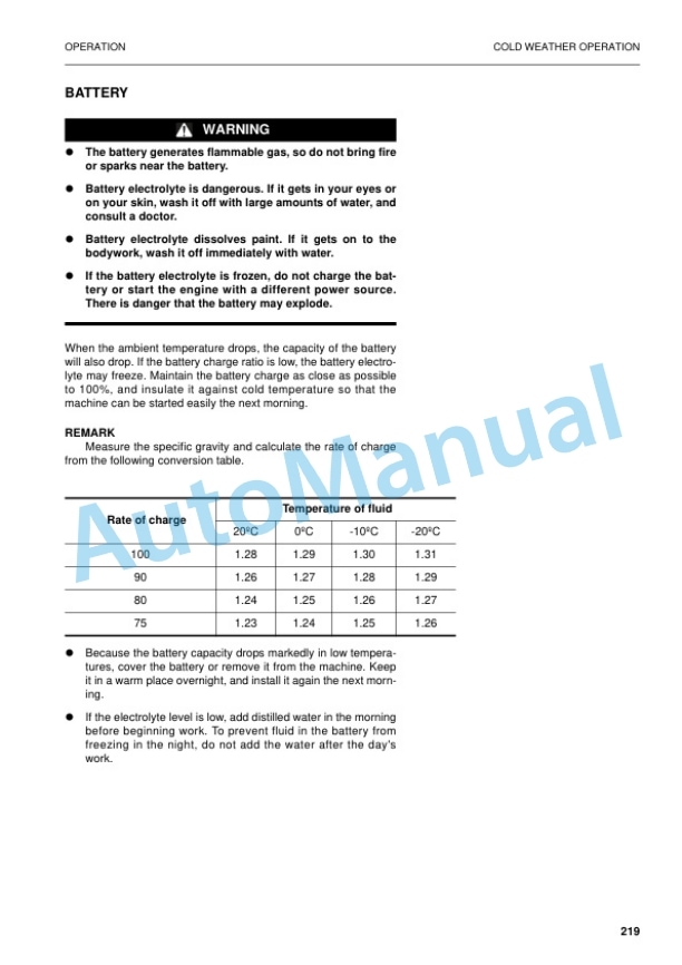 Komatsu PW180-7K Wheeled Excavator Operation and Maintenance Manual UEAM004501 4 Komatsu PW180-7K Wheeled Excavator Operation and Maintenance Manual UEAM004501 - Image 4