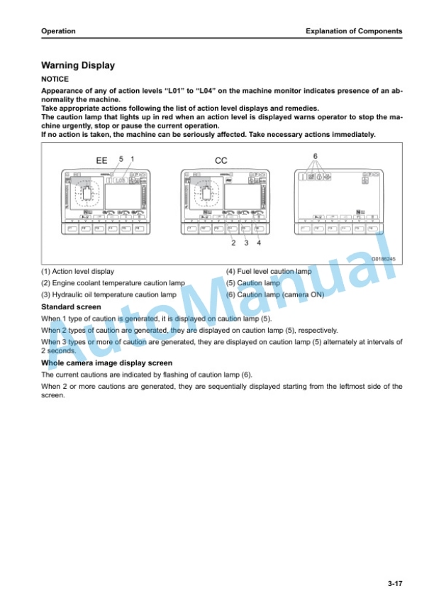 Alternative view of Komatsu PW198-11E1 Wheeled Excavator Operation and Maintenance Manual VENAM76000
