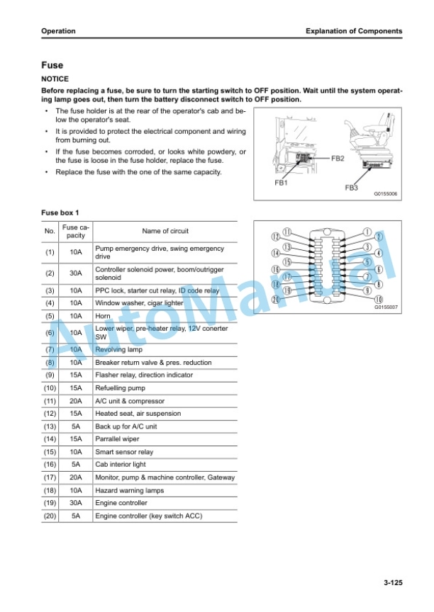Komatsu PW198-11E1 Wheeled Excavator Operation and Maintenance Manual VENAM76000 3 Komatsu PW198-11E1 Wheeled Excavator Operation and Maintenance Manual VENAM76000 - Image 3