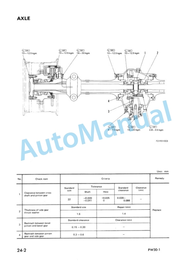 Komatsu PW20-1, PW30-1 Wheeled Excavator Shop Manual SEBM021F0102 3 Komatsu PW20-1, PW30-1 Wheeled Excavator Shop Manual SEBM021F0102-3