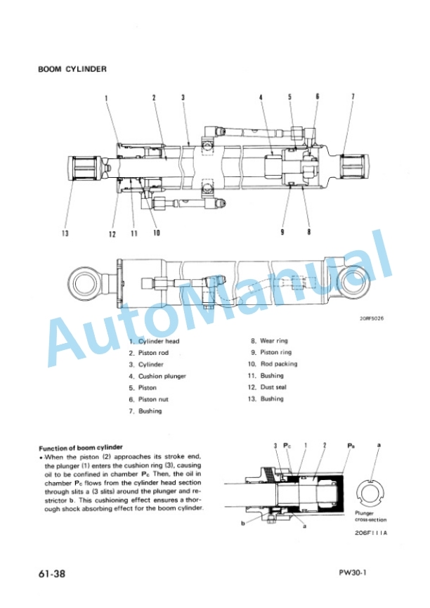 Komatsu PW20-1, PW30-1 Wheeled Excavator Shop Manual SEBM021F0102 4 Komatsu PW20-1, PW30-1 Wheeled Excavator Shop Manual SEBM021F0102-4