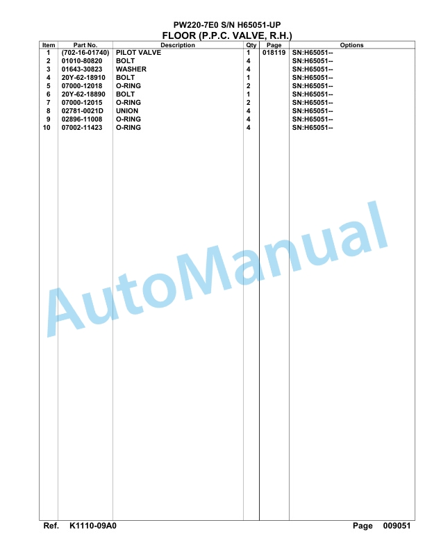 Komatsu PW200-7E0 Hydraulic Excavator Parts Manual H65051-UP 3 Komatsu PW200-7E0 Hydraulic Excavator Parts Manual H65051-UP-3